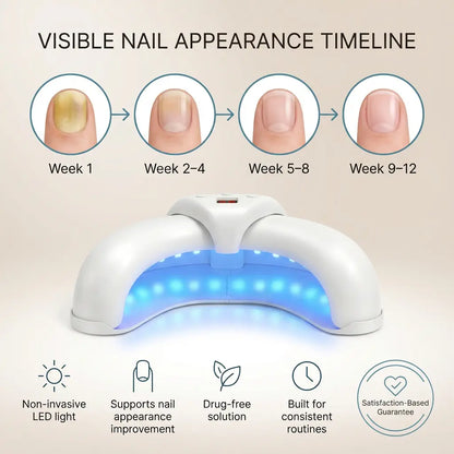 PediGlow Arc™ Ibbz - PediGlow Arc